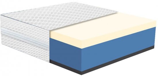 מזרן למיטת תינוק בגודל 70x130 ס''מ איירפלואו נושם ויסקו מבית Baby Tech / Baby Gav