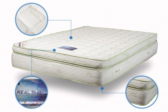 מזרן זוגי King Comfort Real Sleep בגודל 140X190 ס''מ