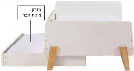 מזרון ספוג אורטופדי למיטת חבר מבית Segal