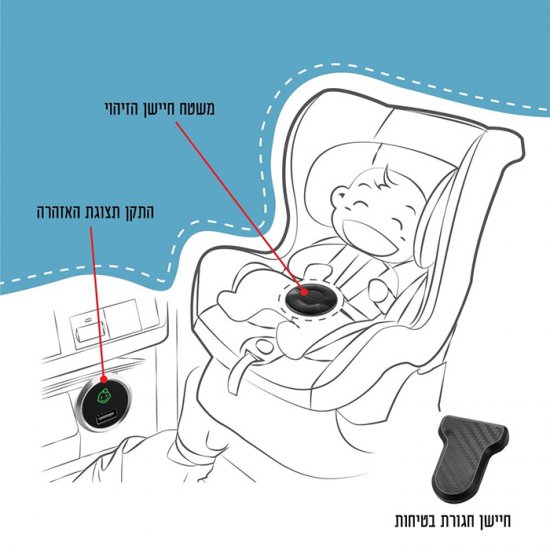 מציאון ועודפים - מערכת התרעה למניעת שכחת ילדים ברכב Baby Bell